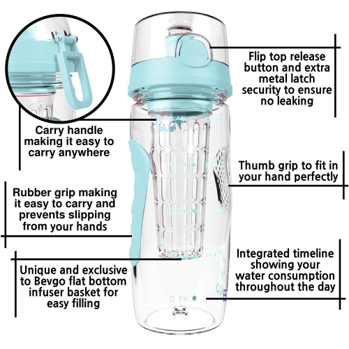Bevgo Fruit Infuser Water Bottle with Motivational Goal markings